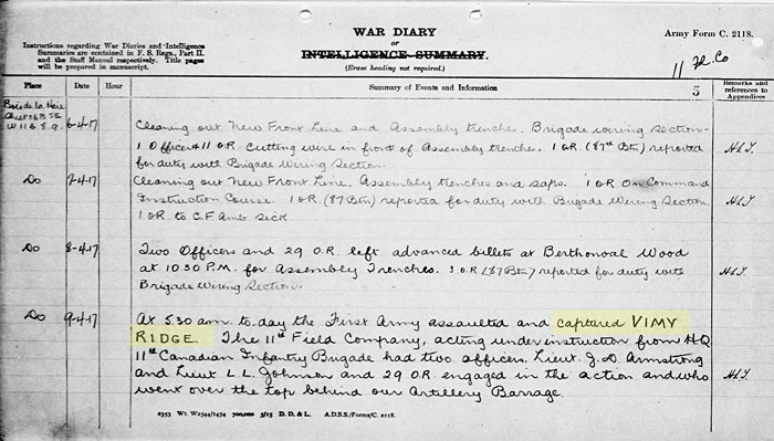 Vimy Ridge